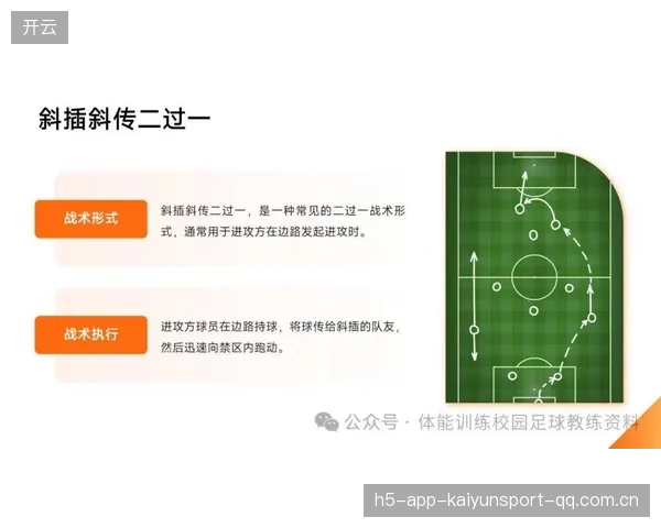 深圳新鹏城通过精准斜传打开禁区缺口，缔造精彩进攻战术